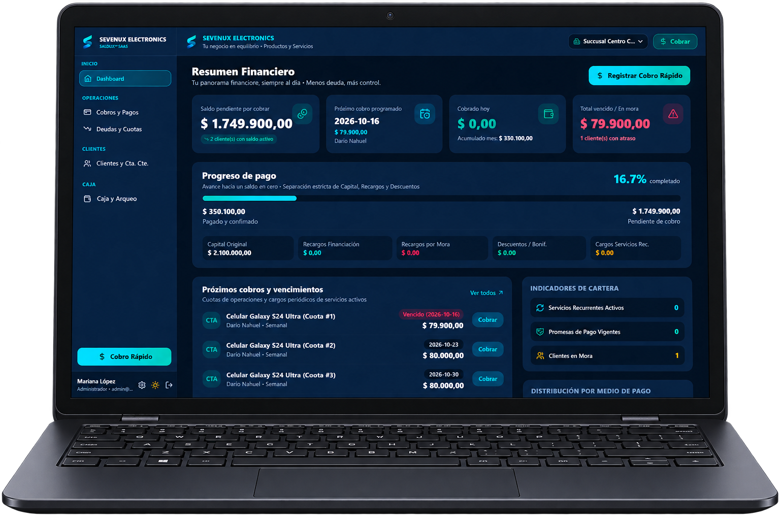 SaldUX Notebook View